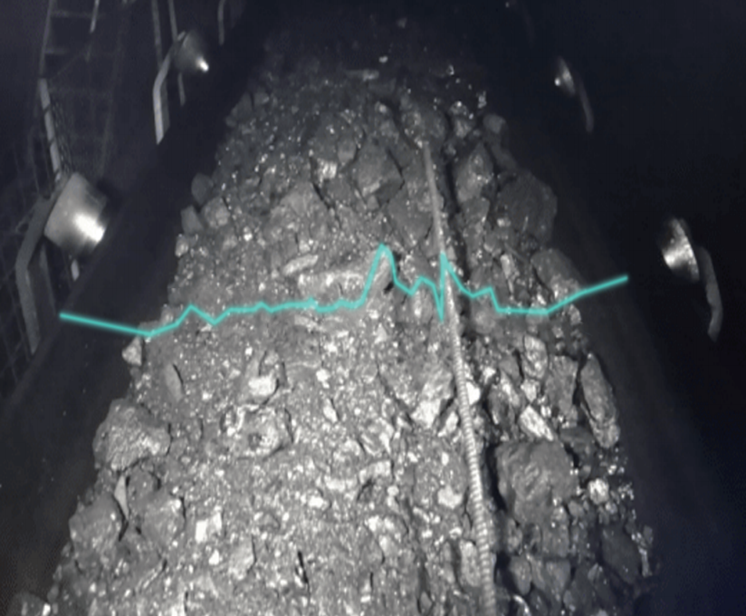 煤流系统案例3.png 煤流系统案例3.png