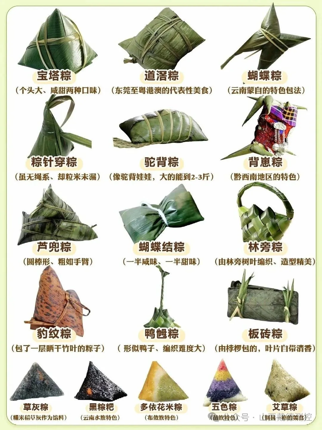 来看看你家的粽子是那一种？？_2_糯糯小财迷_来自小红书网页版.jpg
